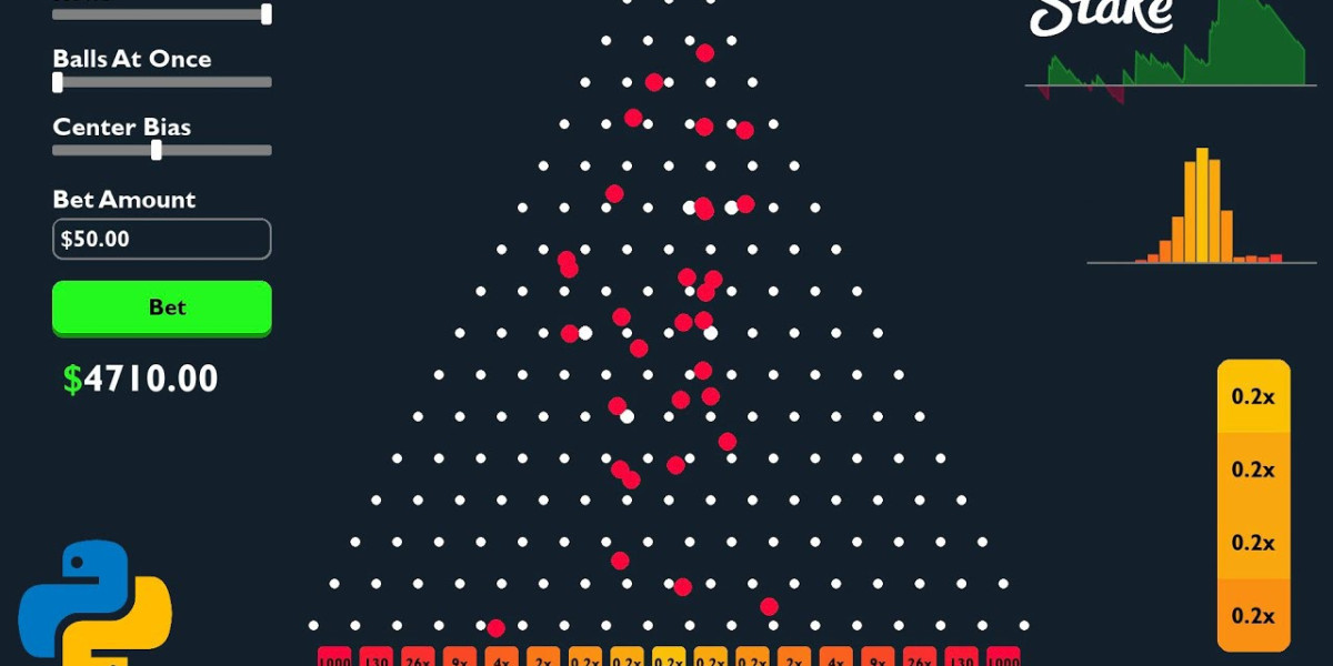 Математика Plinko: усвідомлення ймовірностей